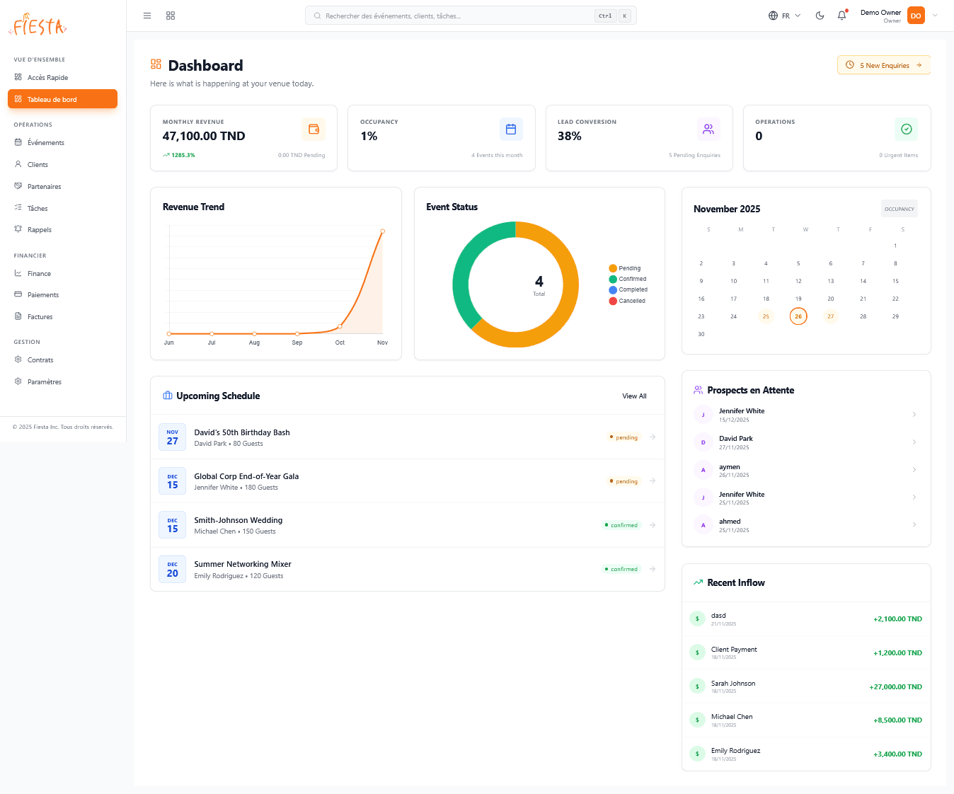Fiesta Dashboard Preview 1