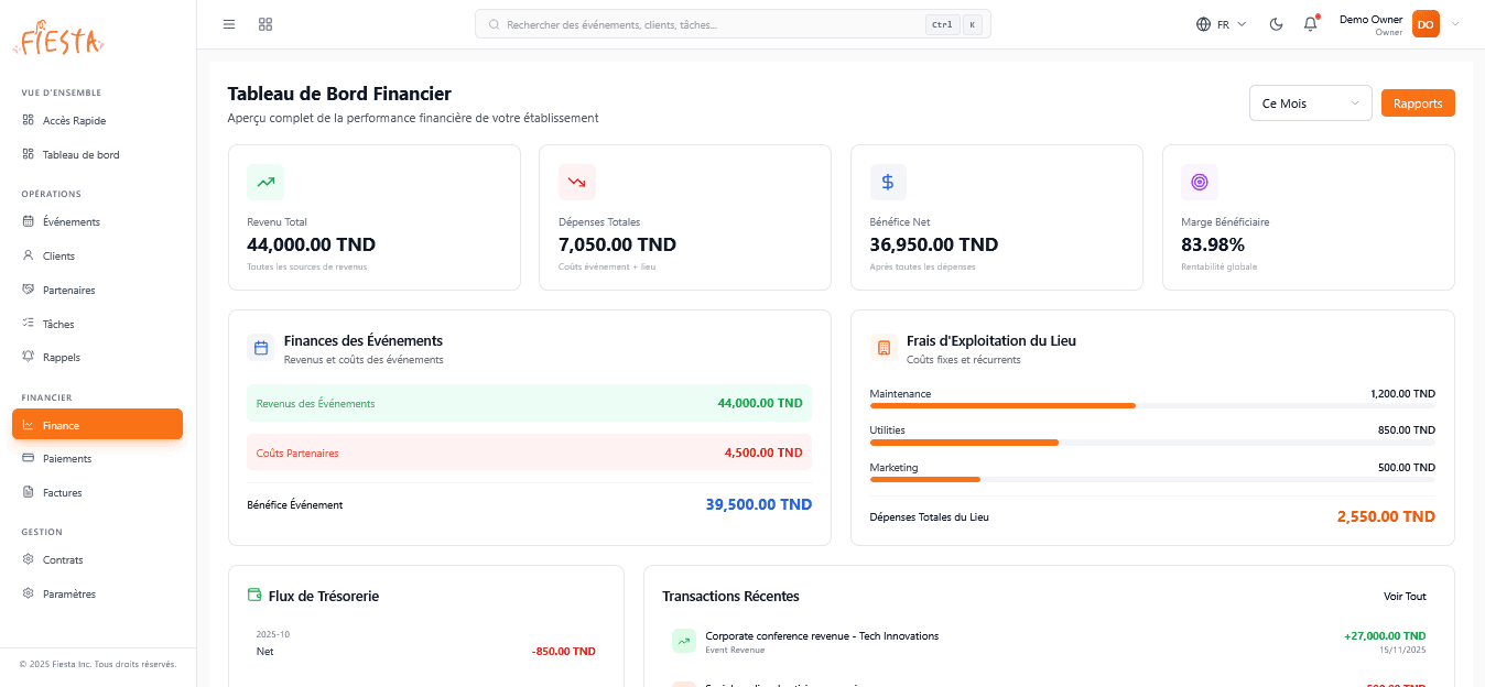 Fiesta Dashboard Preview 3